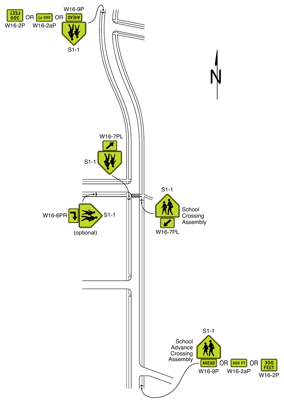 Figure 7B-3. Example of Signing for a School Crossing Outside of a School Zone
