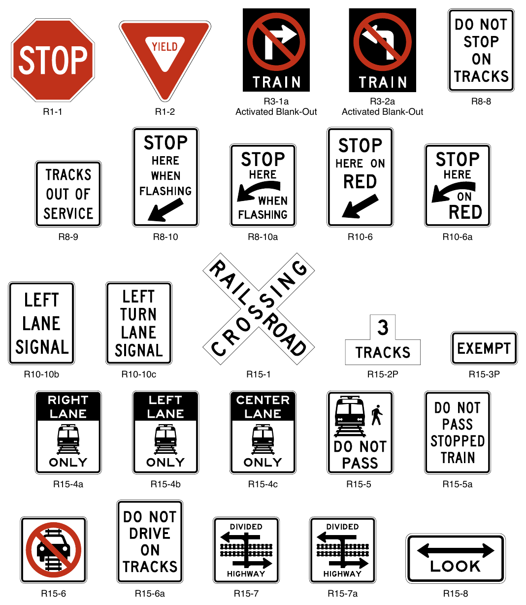 Figure 8B-1. Regulatory Signs and Plaques for Grade Crossings