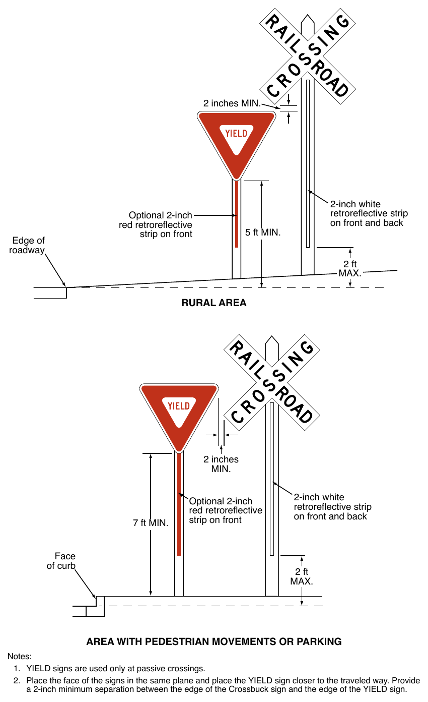 Figure 8B-3. Crossbuck Assembly with a YIELD or STOP Sign on a Separate Sign Support (Sheet 1 of 2)