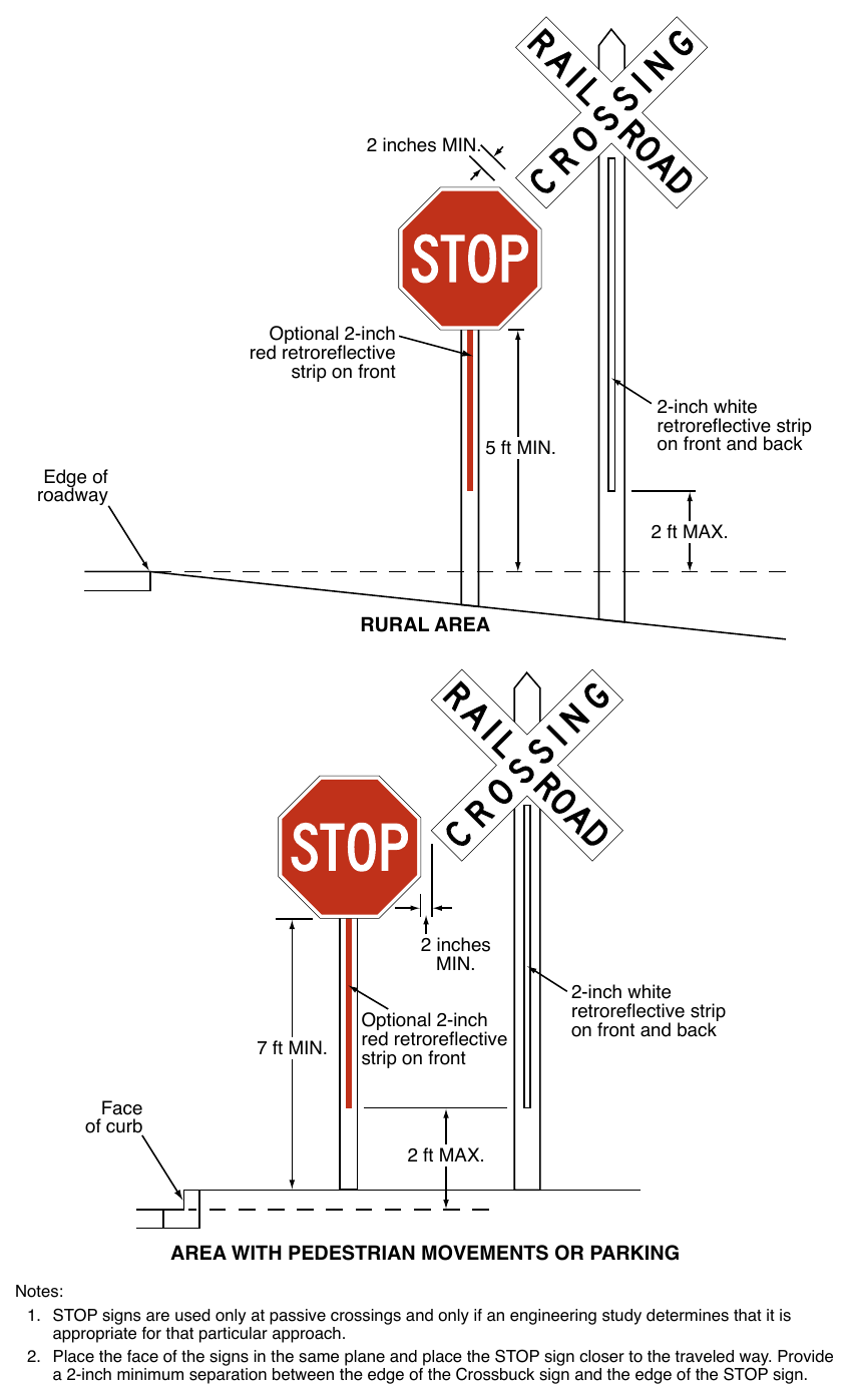 Figure 8B-3. Crossbuck Assembly with a YIELD or STOP Sign on a Separate Sign Support (Sheet 2 of 2)