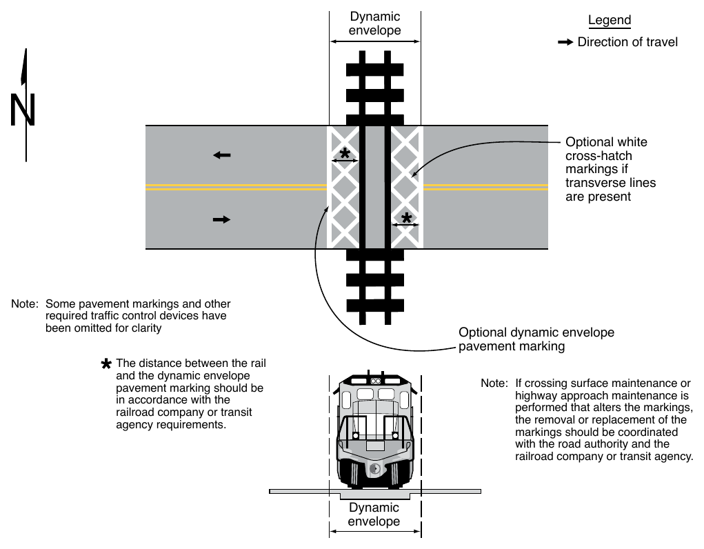 Figure 8C-3. Example of Dynamic Envelope Pavement Markings at Grade Crossings