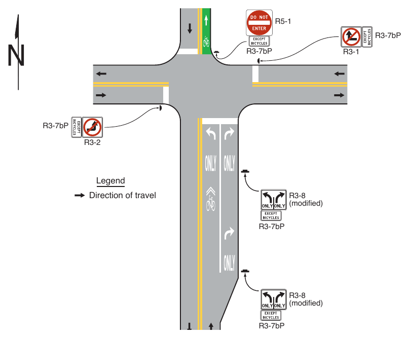 Figure 9B-2. Examples of Applications of EXCEPT BICYCLES Regulatory Plaques