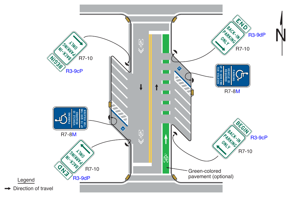 Figure 9B-3. Examples of Bicycle Facilities Adjacent to Back-In Parking