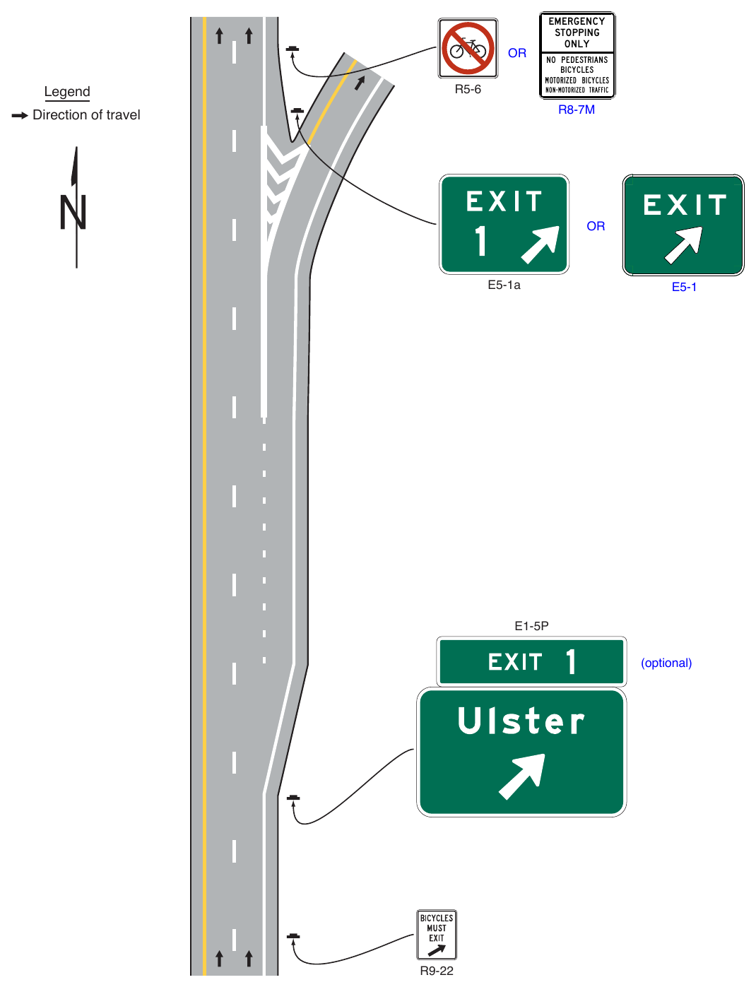 Figure 9B-4. Signing for Termination of Bicycle Access on Freeways and Expressways