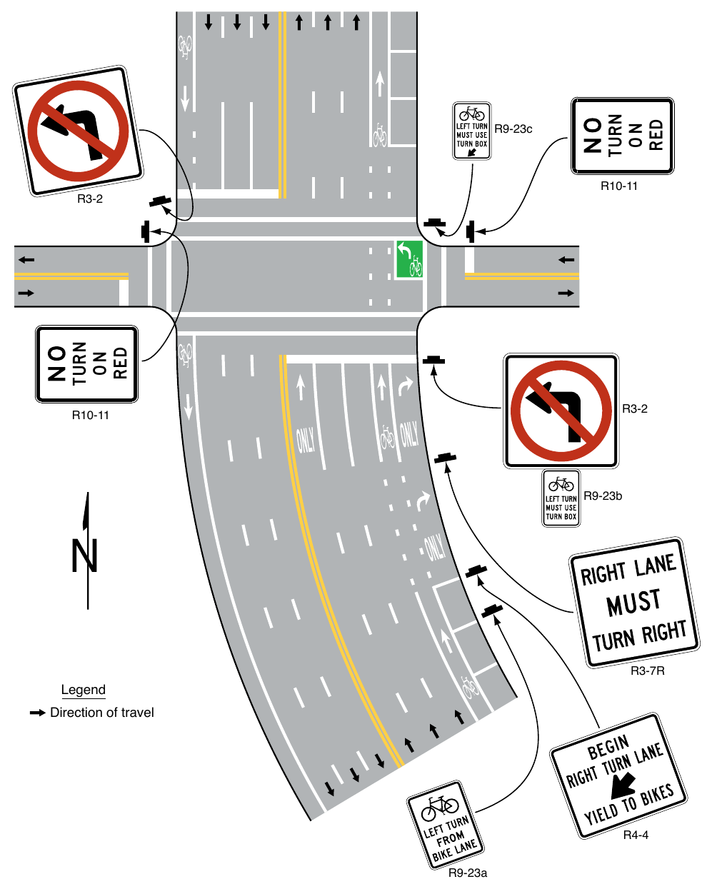 Figure 9B-5. Example of Two-Stage Bicycle Turn Box where Use is Mandatory