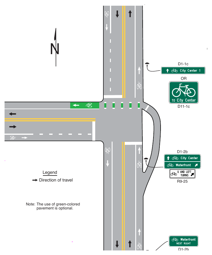 Figure 9B-6. Example of Application of Bicycle Jughandle Sign