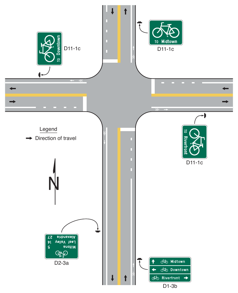 Figure 9D-2. Examples of Bicycle Guide Signing (Sheet 1 of 2)