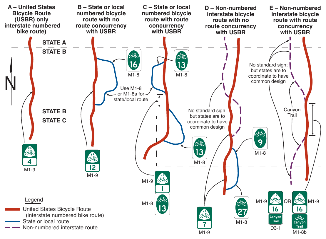 Figure 9D-4. Examples of Route Signing for Numbered or Named Bicycle Routes