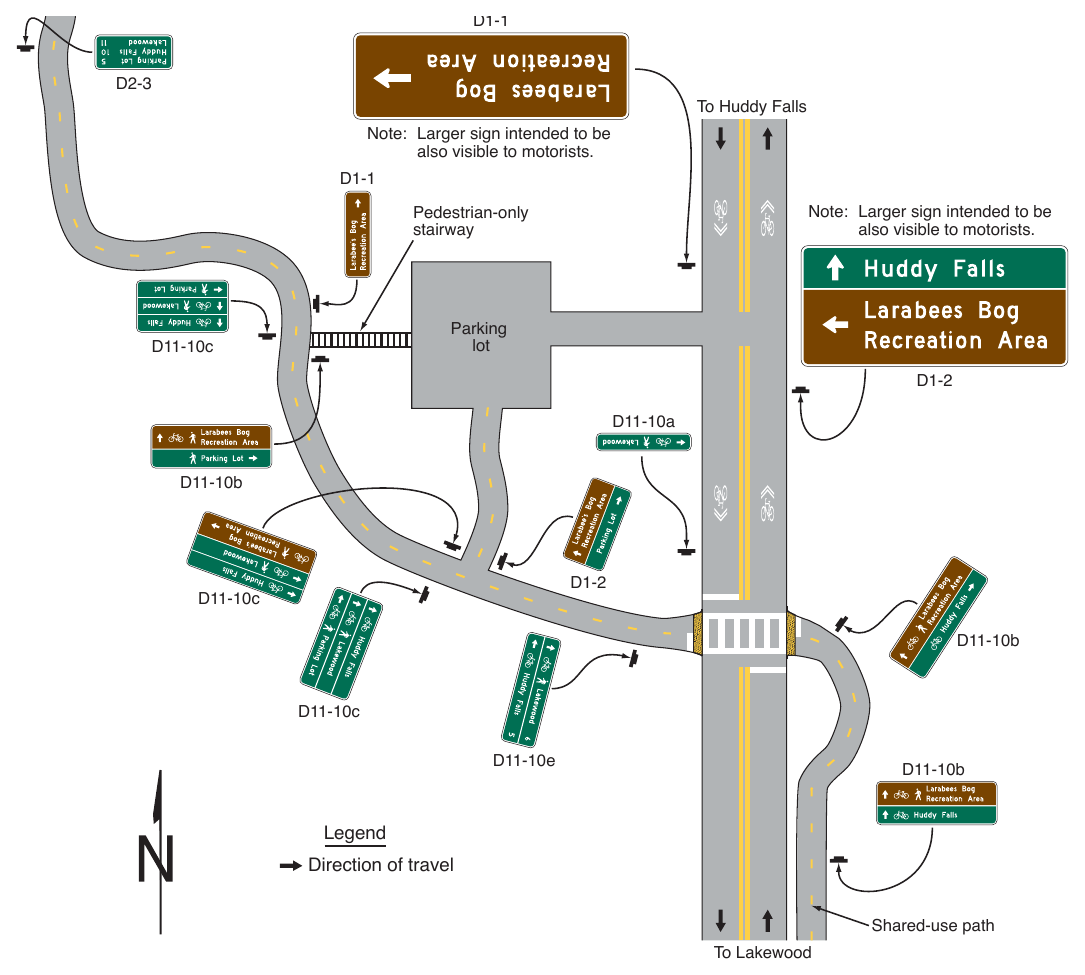 Figure 9D-6. (M) Examples of Destination Guide Signs for Shared-Use Paths