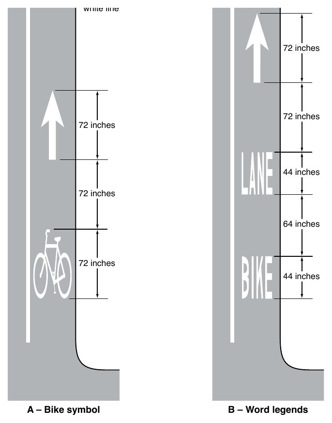 Figure 9E-1. Word, Symbol, and Arrow Pavement Markings for Bicycle Lanes