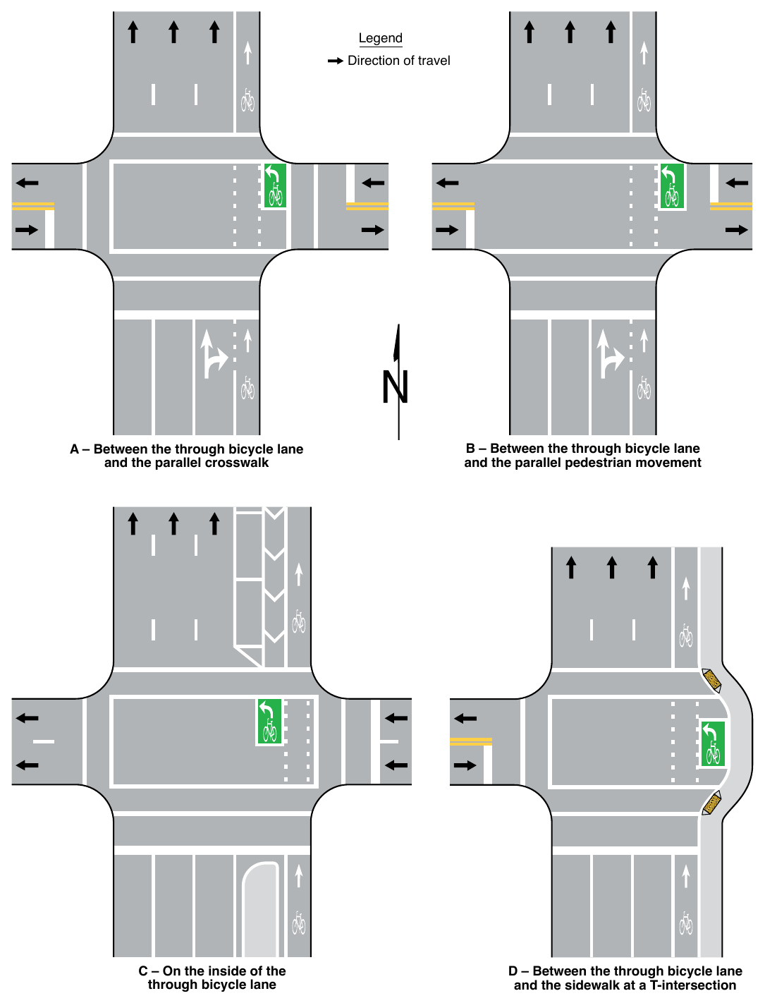 Figure 9E-10. Examples of Two-Stage Turn Box Locations at Intersections