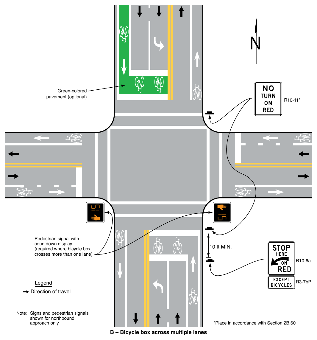 Figure 9E-12. Examples of Intersection Bicycle Boxes (Sheet 2 of 2)