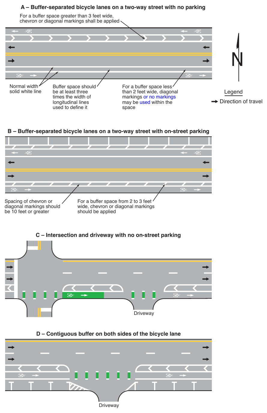 Figure 9E-6. Examples of Markings for Buffer-Separated Bicycle Lanes