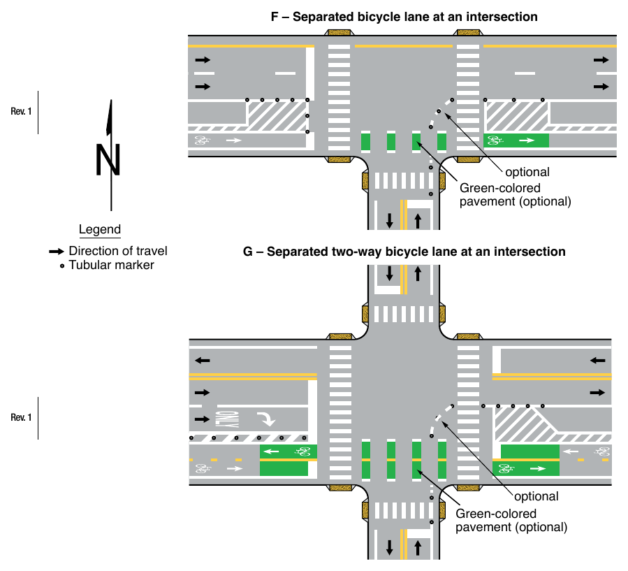Figure 9E-7. Examples of Lane Markings for Separated Bicycle Lanes (Sheet 2 of 2)