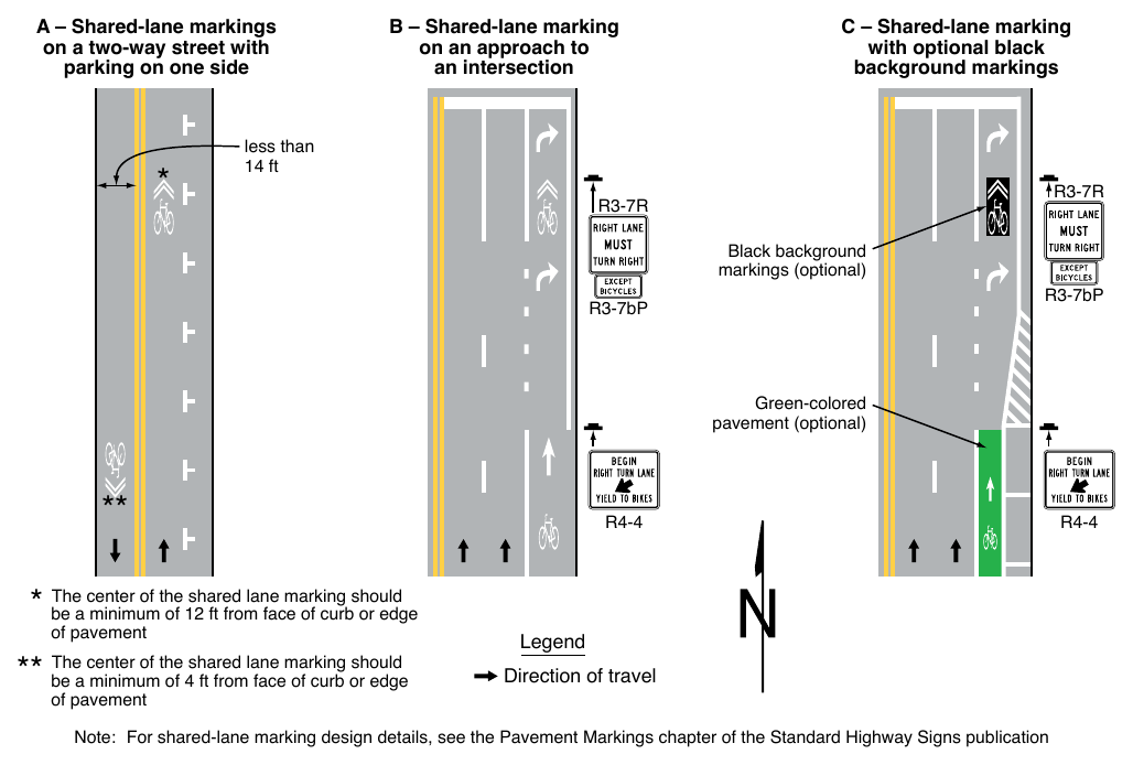 Figure 9E-9. Examples of Shared-Lane Marking Applications