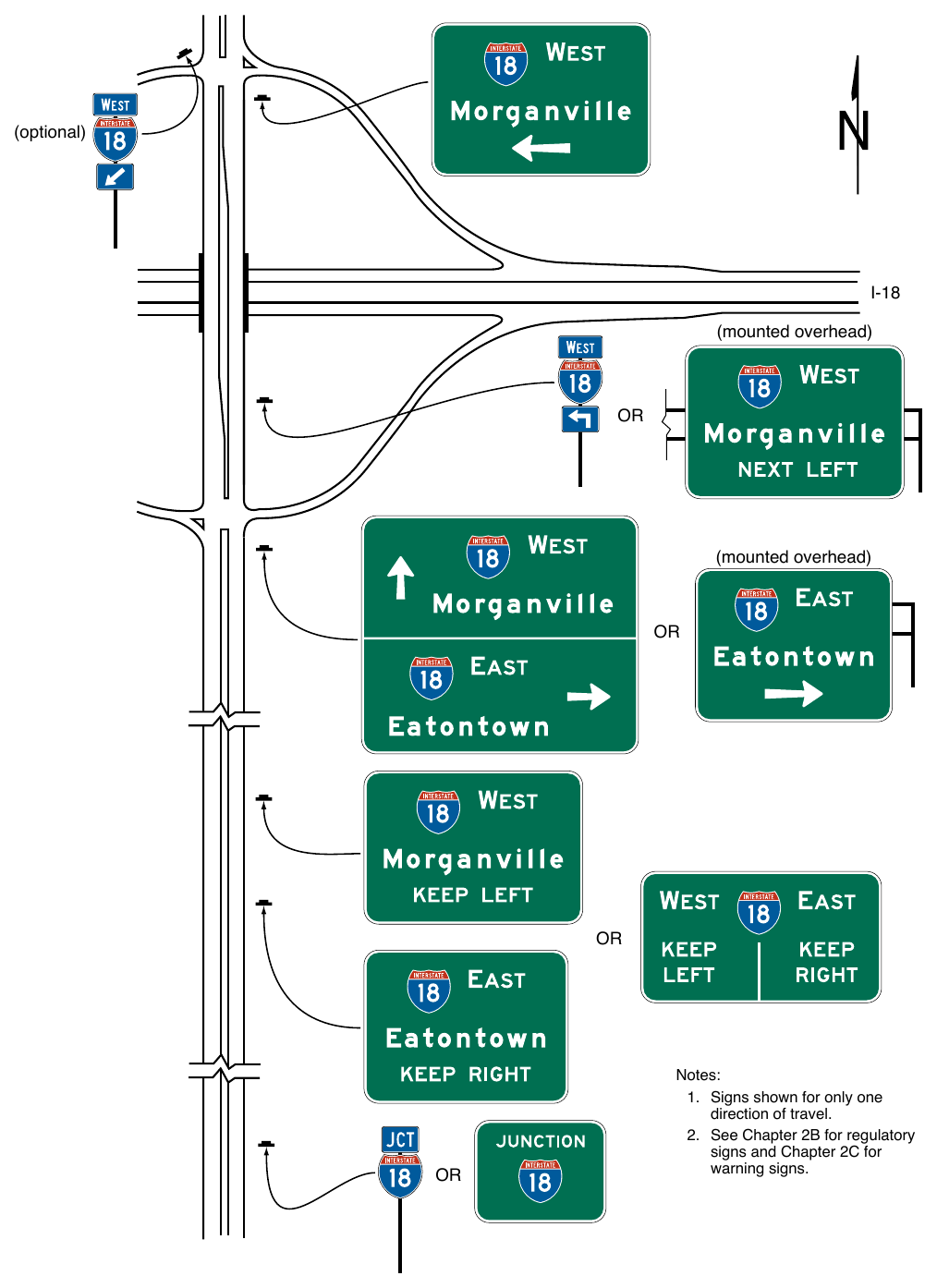 Figure 2D-17. Examples of Multi-Lane Crossroad Guide Signing for a Diamond Interchange