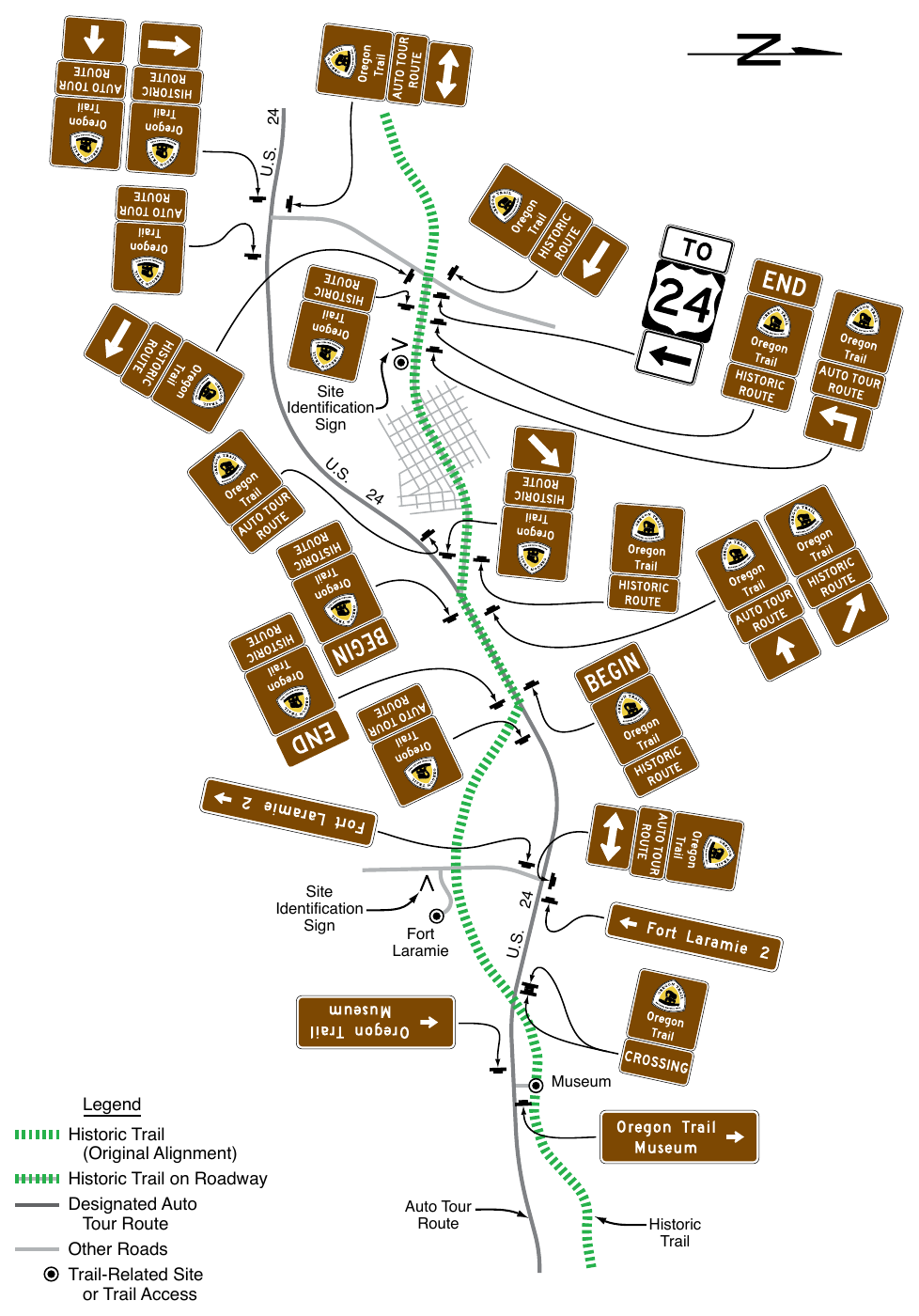 Figure 2D-35. Example of Guide and Directional Signing for a National Historic Trail