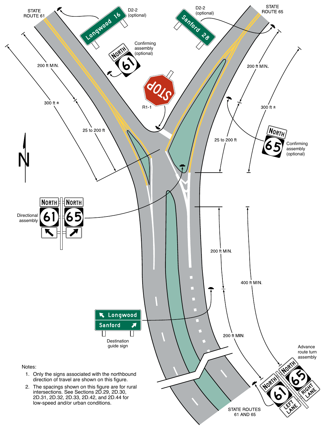 Figure 2D-8. Illustration of Directional Assemblies and Other Route Signs (Sheet 4 of 4)