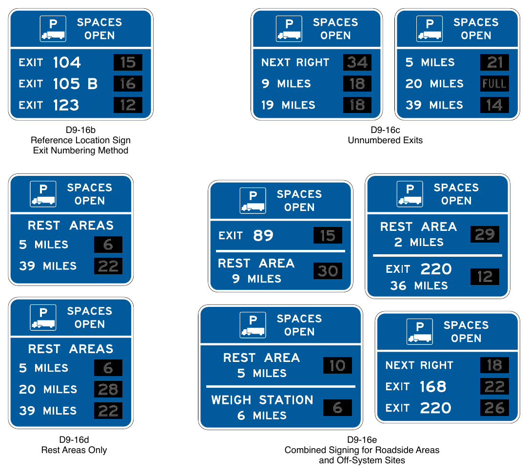 Figure 2I-9. Examples of Truck Parking Availability Signs