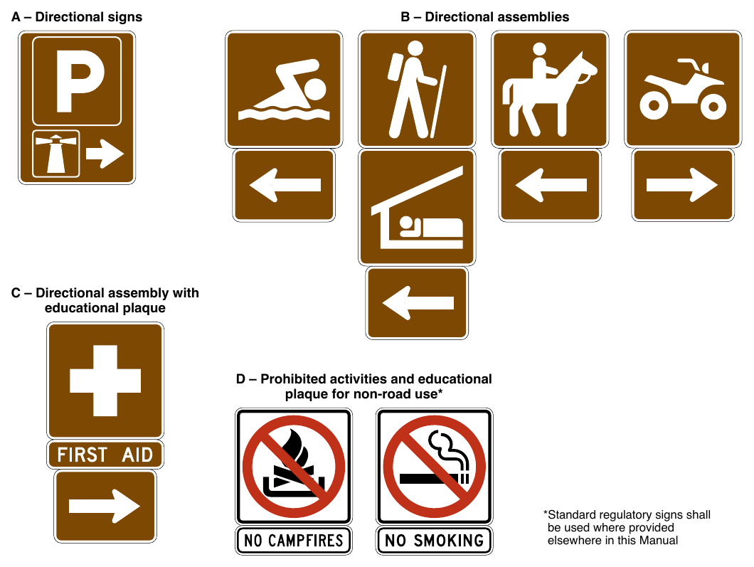 Figure 2M-1. Examples of Use of Arrows, Educational Plaques, and Prohibitive Circles and Diagonals
