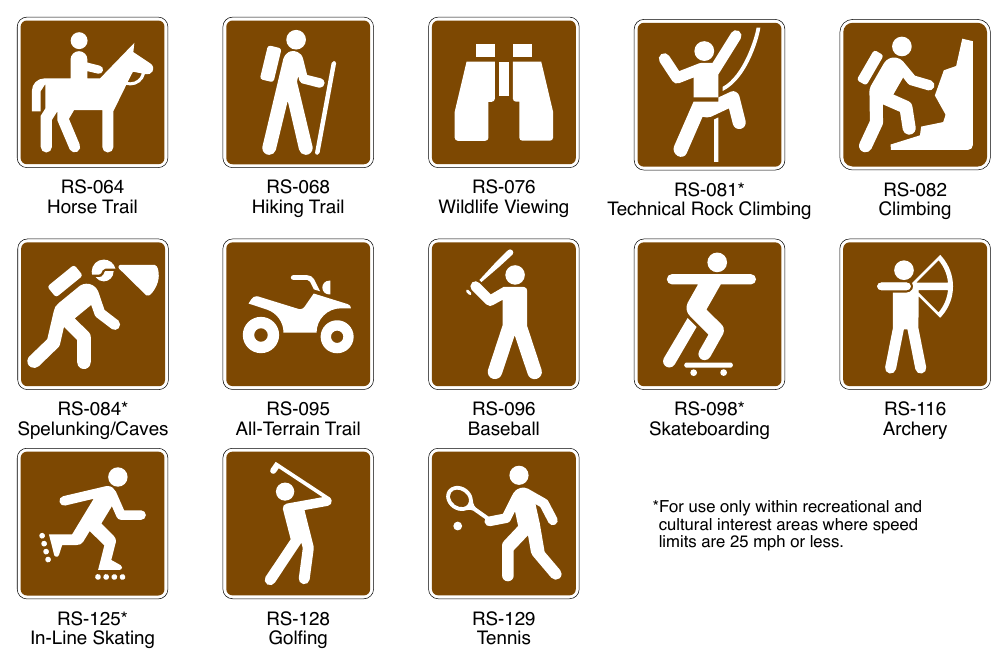 Figure 2M-8. Recreational and Cultural Interest Area Symbol Signs for Land Recreation