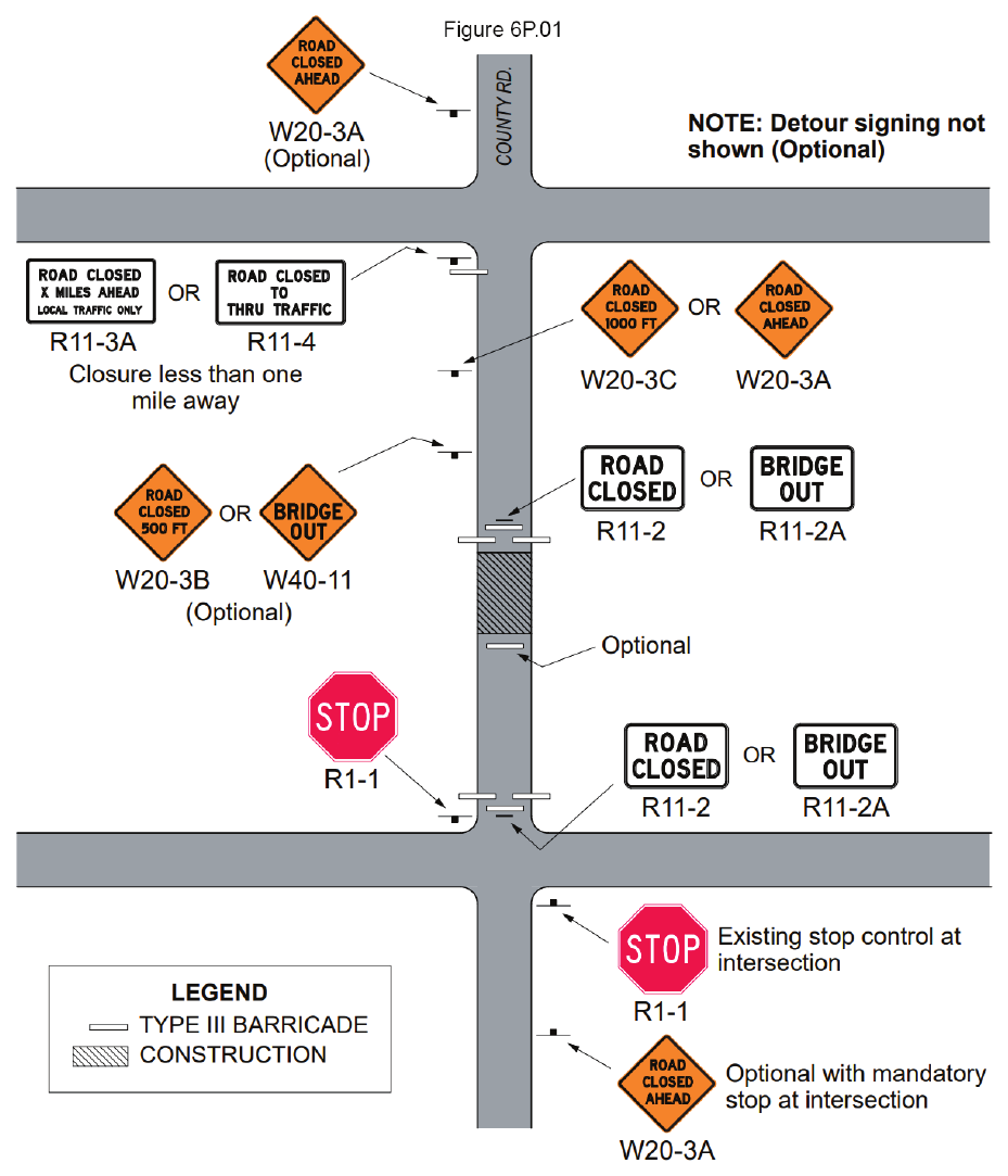 Nebraska Figure 6P.01. Typical Traffic Control on Non-Highway Road Closed to Traffic