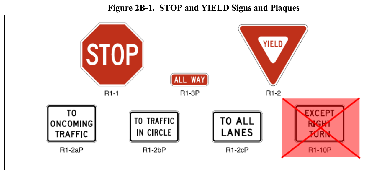 Figure 2B-1. STOP and YIELD Signs and Plaques