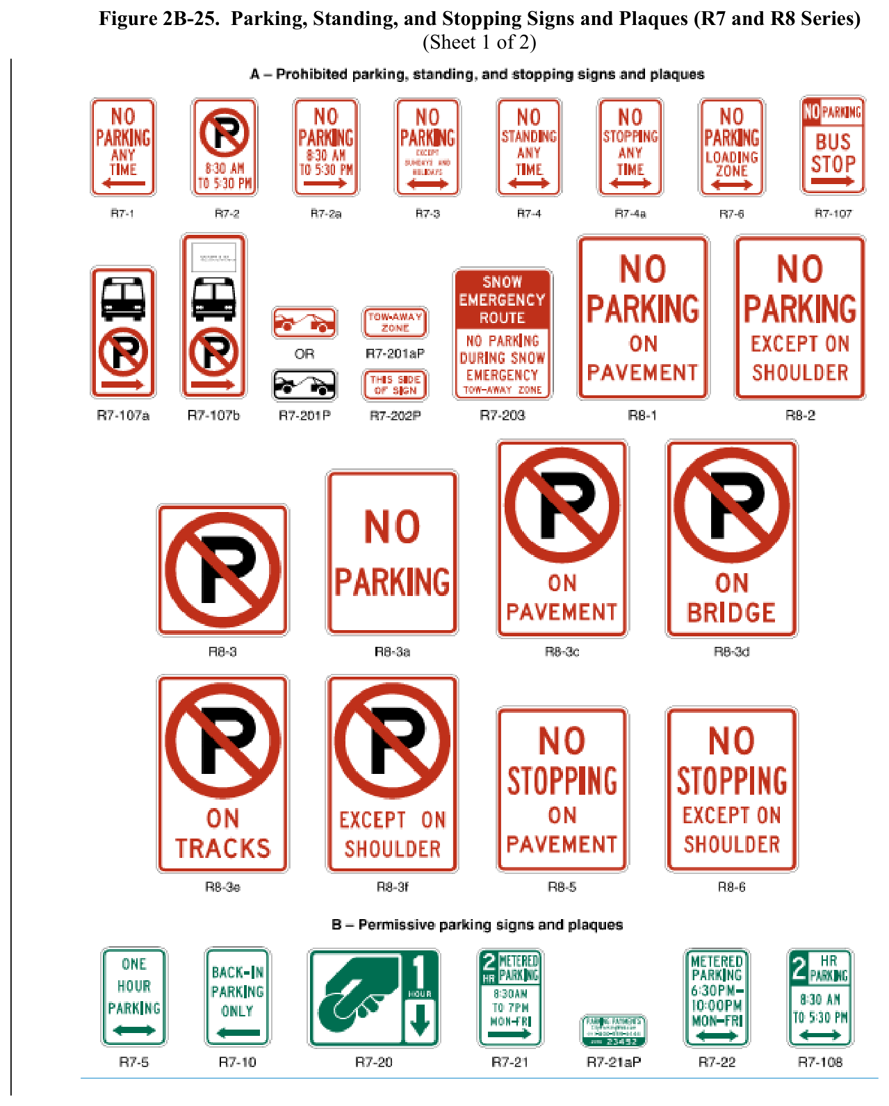 Figure 2B-25. Parking, Standing, and Stopping Signs and Plaques (R7 and R8 Series) (Sheet 1 of 2)