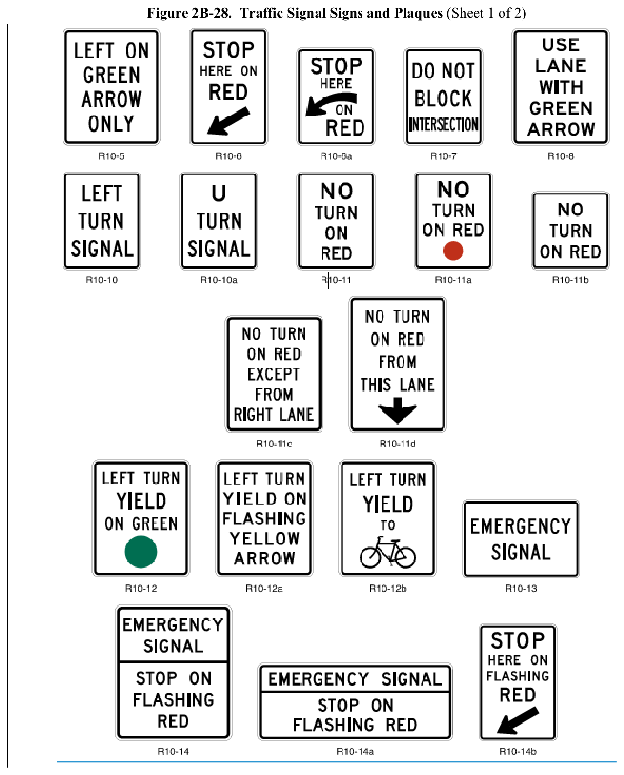 Figure 2B-28. Traffic Signal Signs and Plaques (Sheet 1 of 2)
