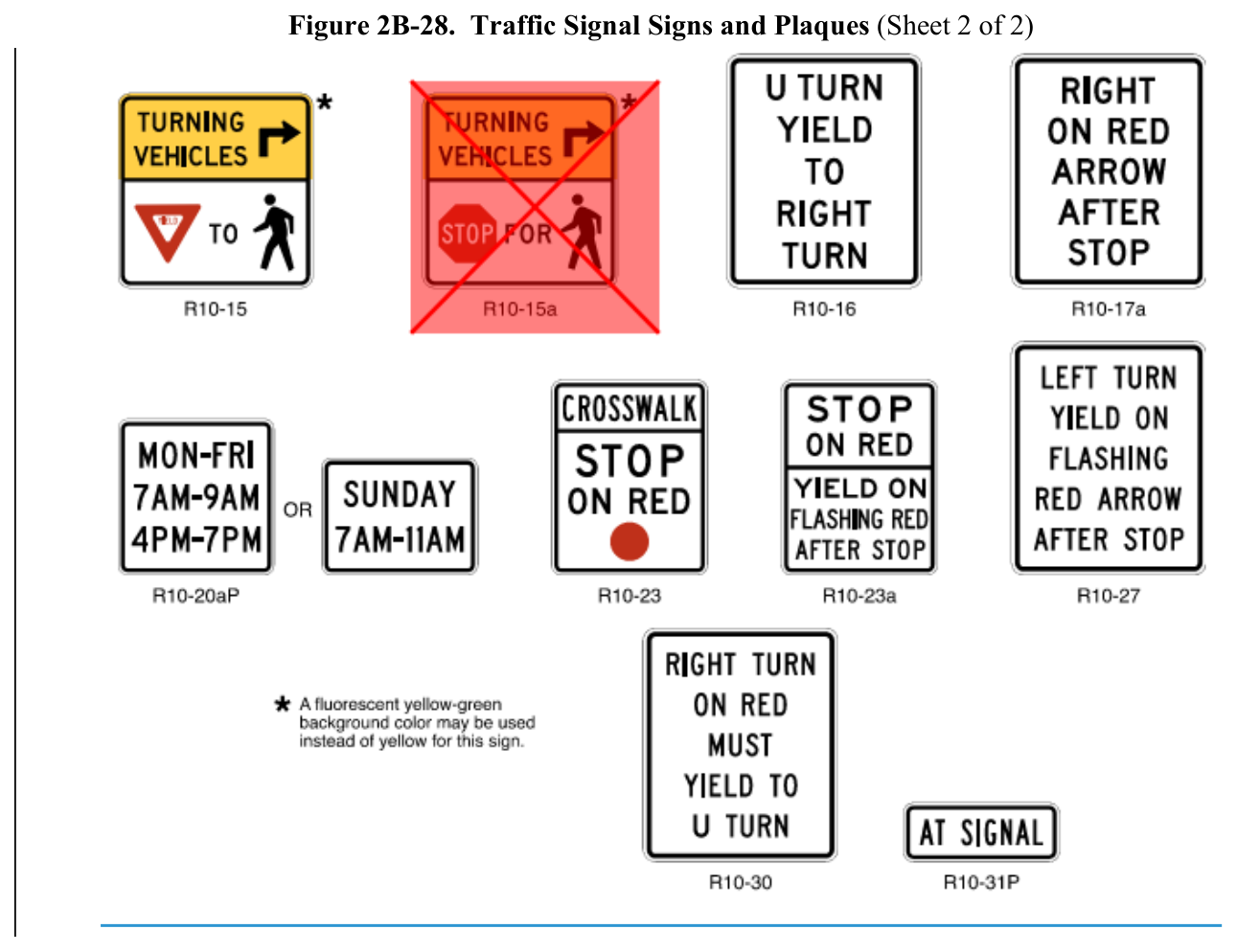Figure 2B-28. Traffic Signal Signs and Plaques (Sheet 2 of 2)