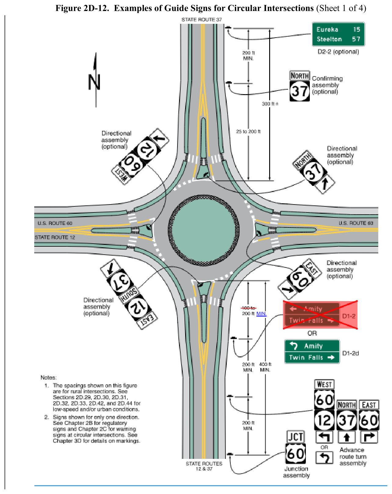 Figure 2D-12. Examples of Guide Signs for Circular Intersections (Sheet 1 of 4)
