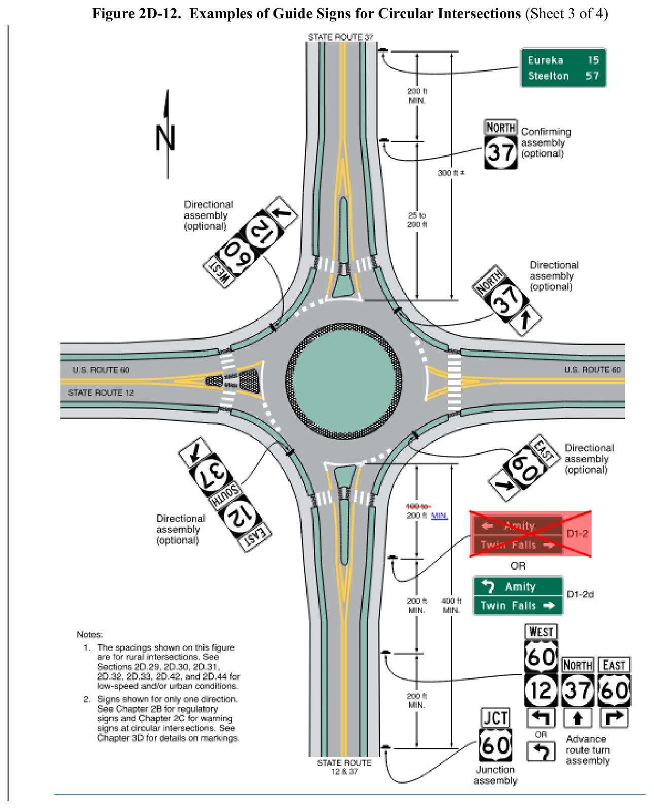 Figure 2D-12. Examples of Guide Signs for Circular Intersections (Sheet 3 of 4)