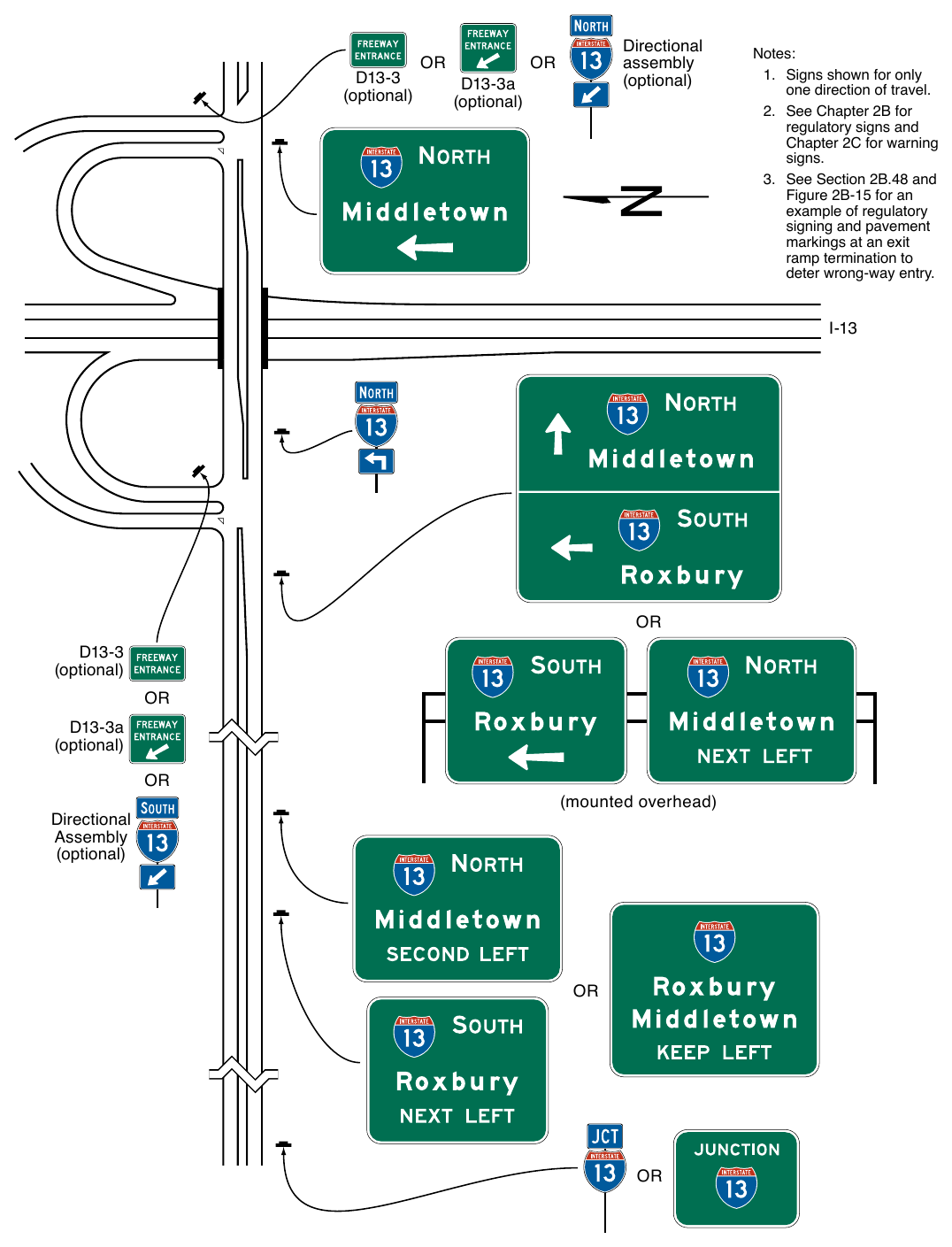 Figure 2D-18. Examples of Multi-Lane Crossroad Guide Signing for a Partial Cloverleaf Interchange