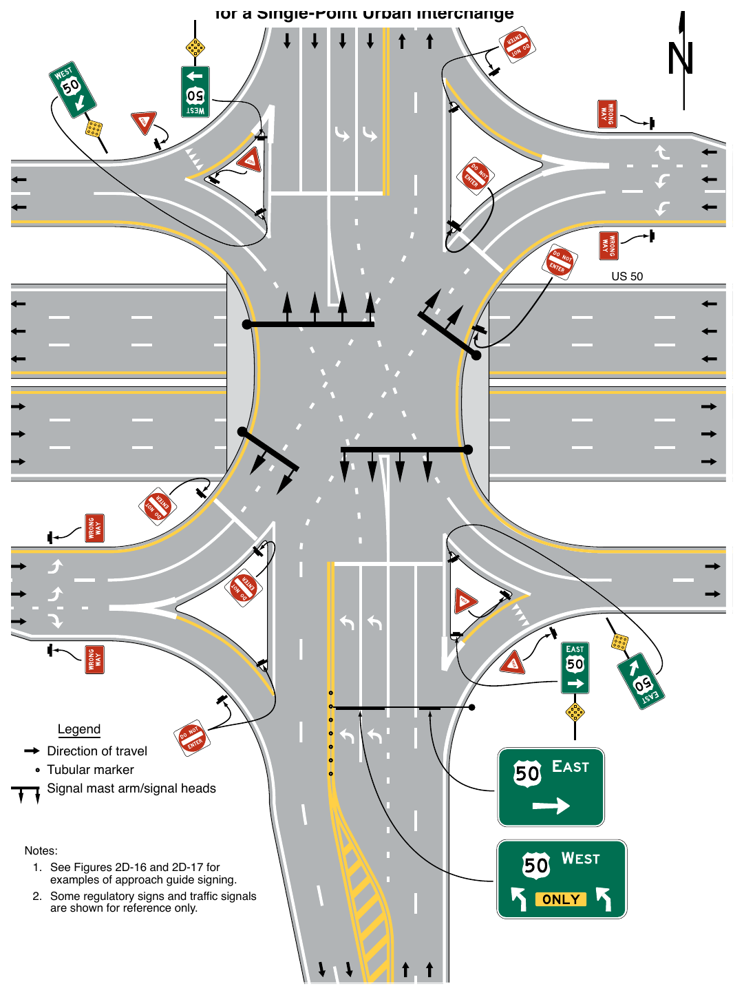 Figure 2D-22. Example of Crossroad Intersection Guide Signs for a Single-Point Urban Interchange