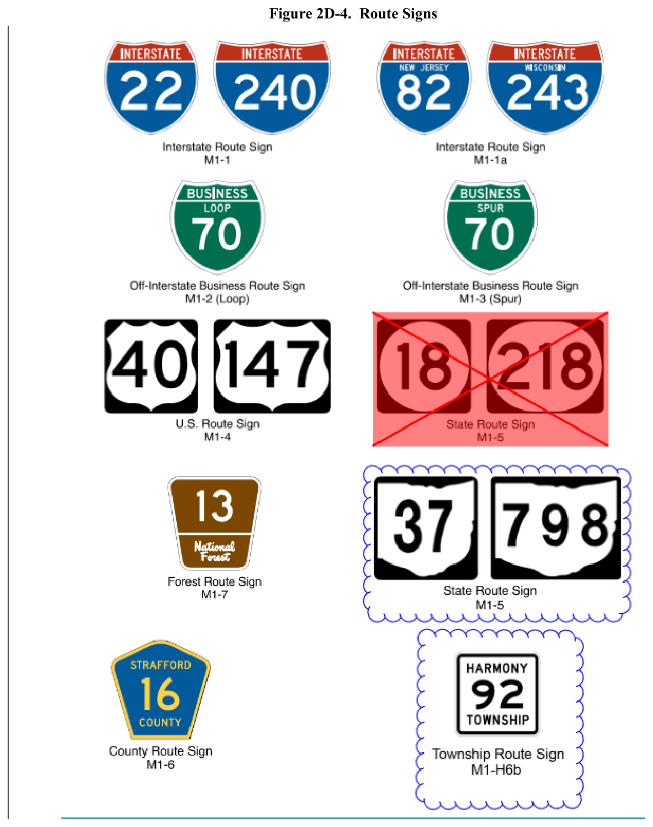 Figure 2D-4. Route Signs