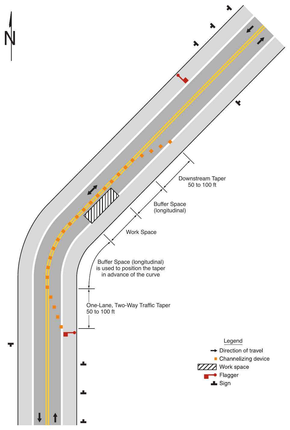 Figure 6B-3. Example of a One-Lane, Two-Way Traffic Taper