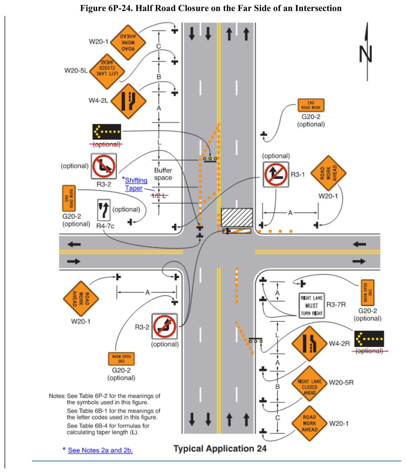 Figure 6P-24. Half Road Closure on the Far Side of an Intersection