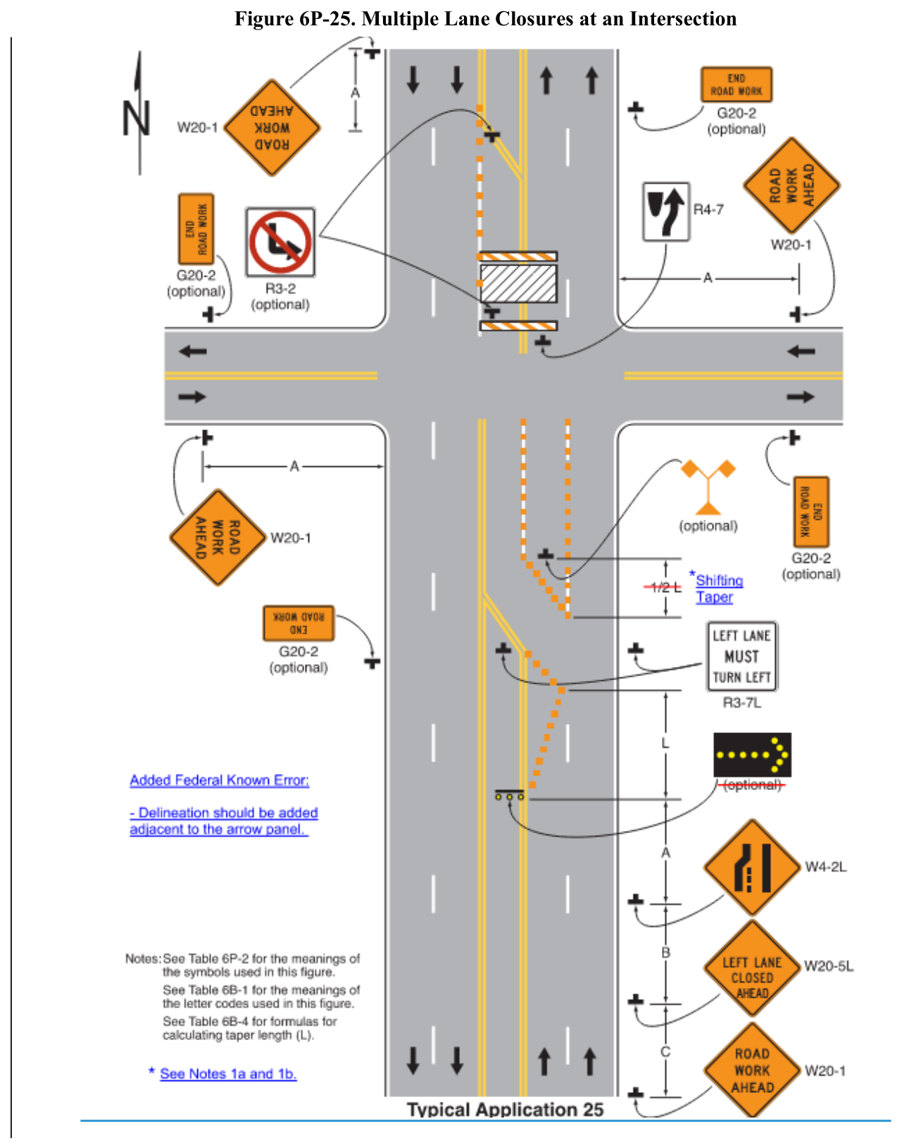Figure 6P-25. Multiple Lane Closures at an Intersection t t