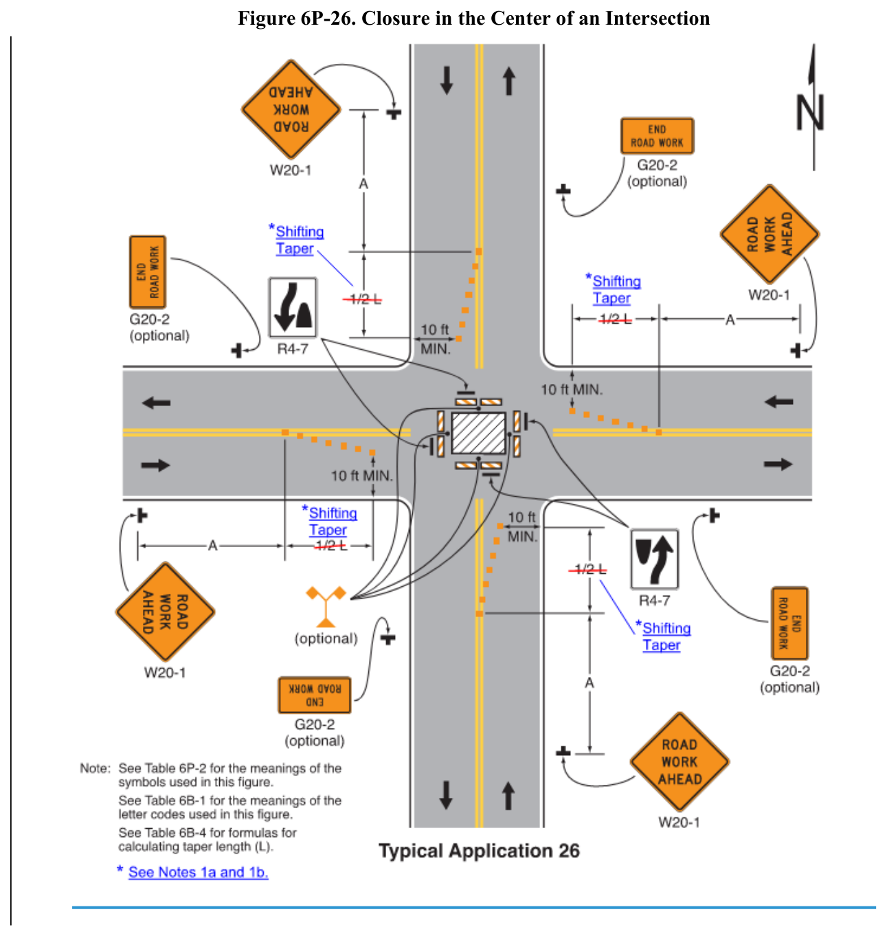 Figure 6P-26. Closure in the Center of an Intersection t