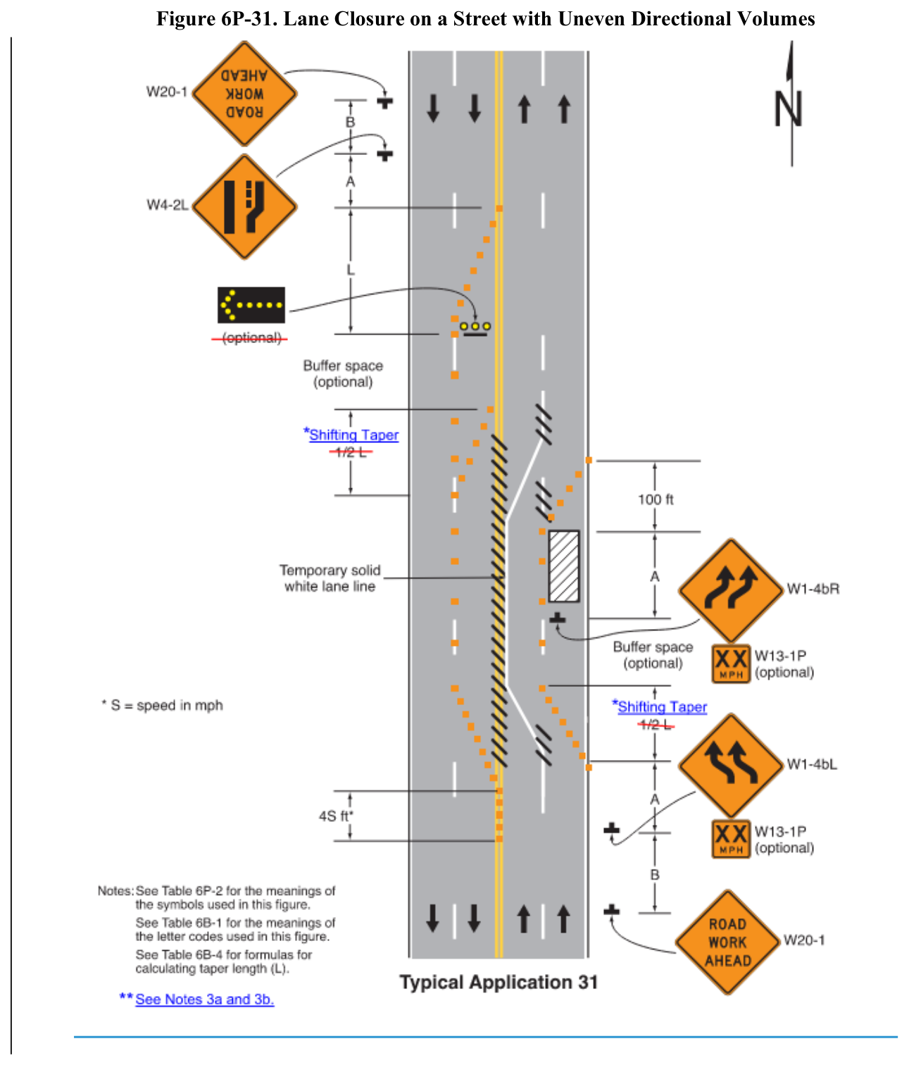 Figure 6P-31. Lane Closure on a Street with Uneven Directional Volumes