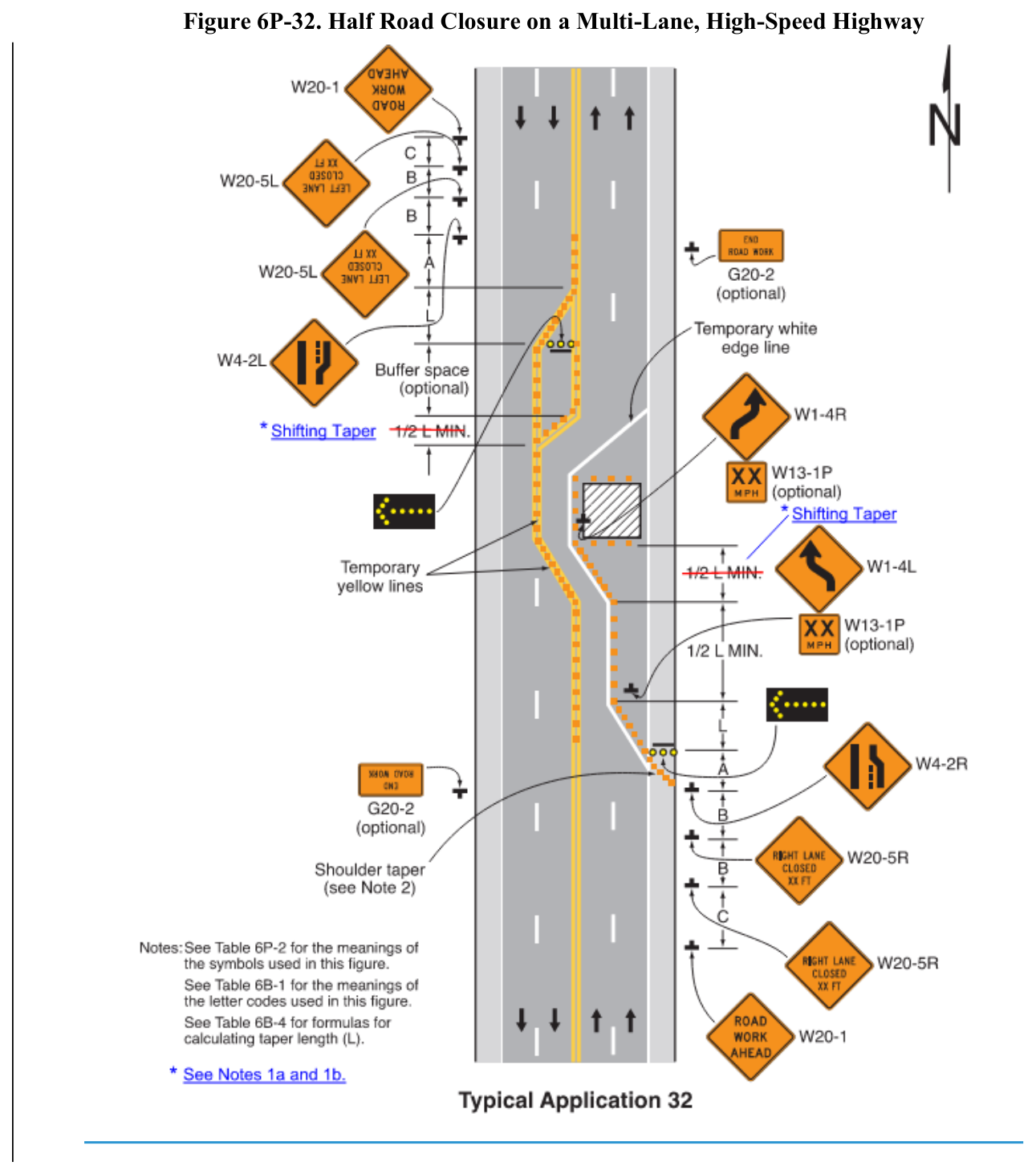Figure 6P-32. Half Road Closure on a Multi-Lane, High-Speed Highway