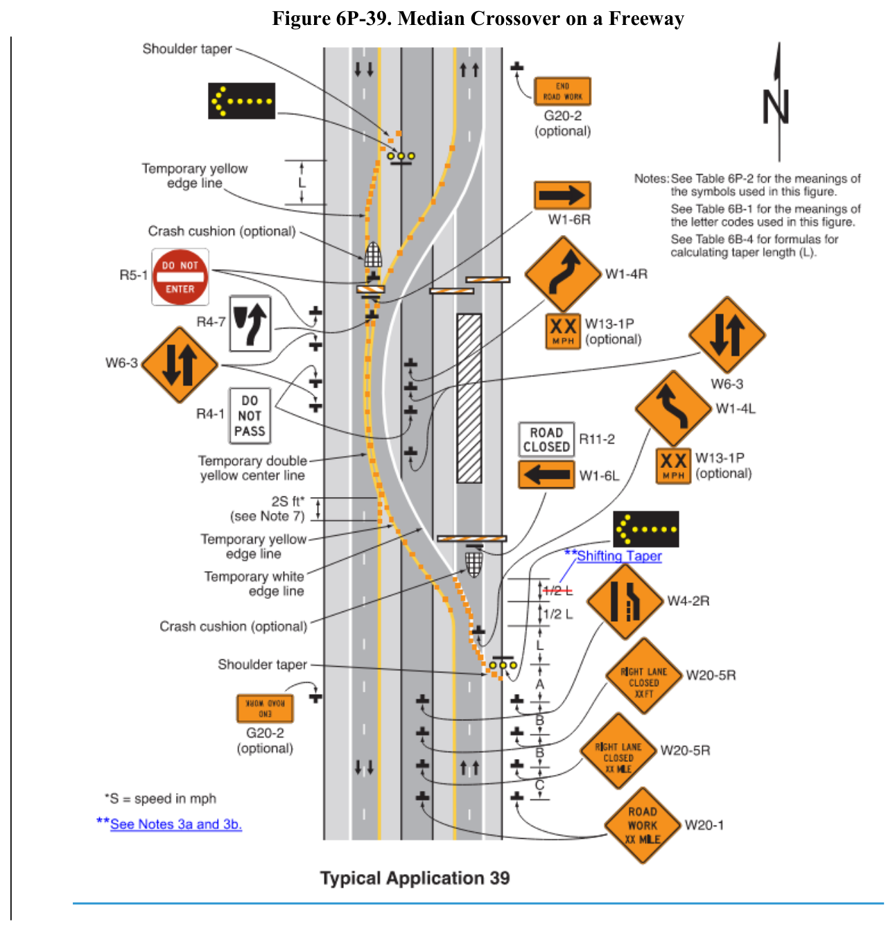 Figure 6P-39. Median Crossover on a Freeway