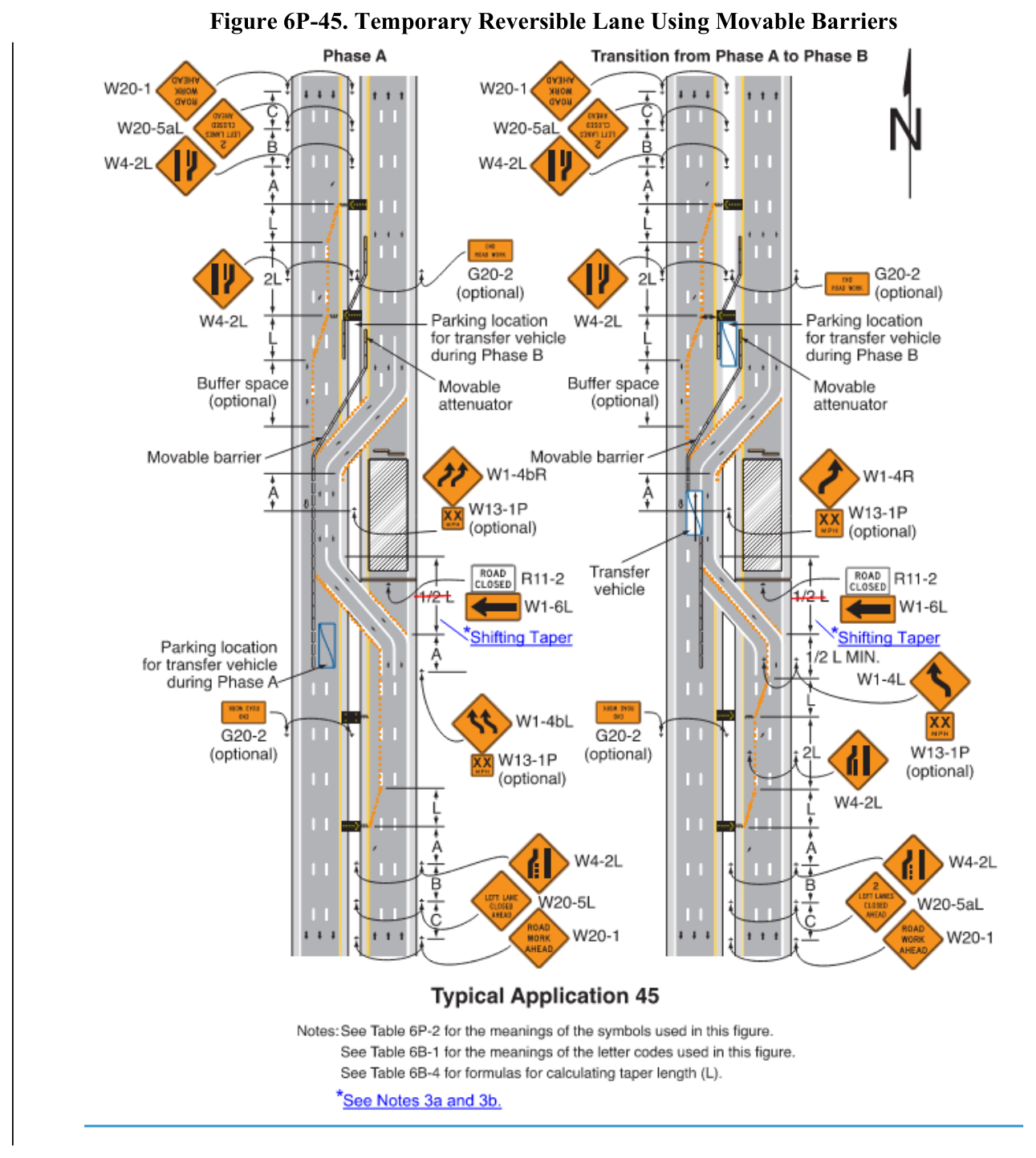 Figure 6P-45. Temporary Reversible Lane Using Movable Barriers