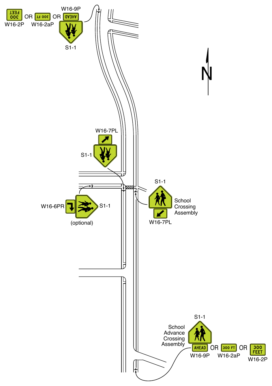 Figure 7B-3. Example of Signing for a School Crossing Outside of a School Zone