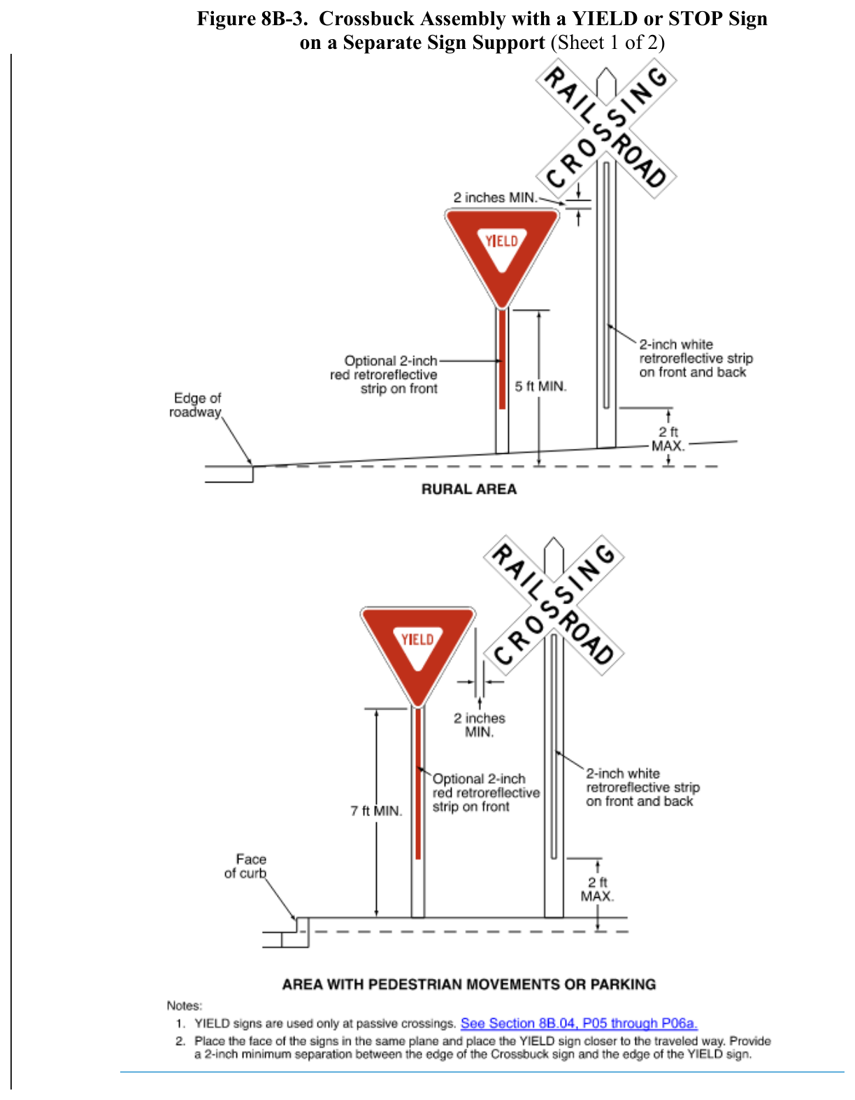 Figure 8B-3. Crossbuck Assembly with a YIELD or STOP Sign on a Separate Sign Support (Sheet 1 of 2)