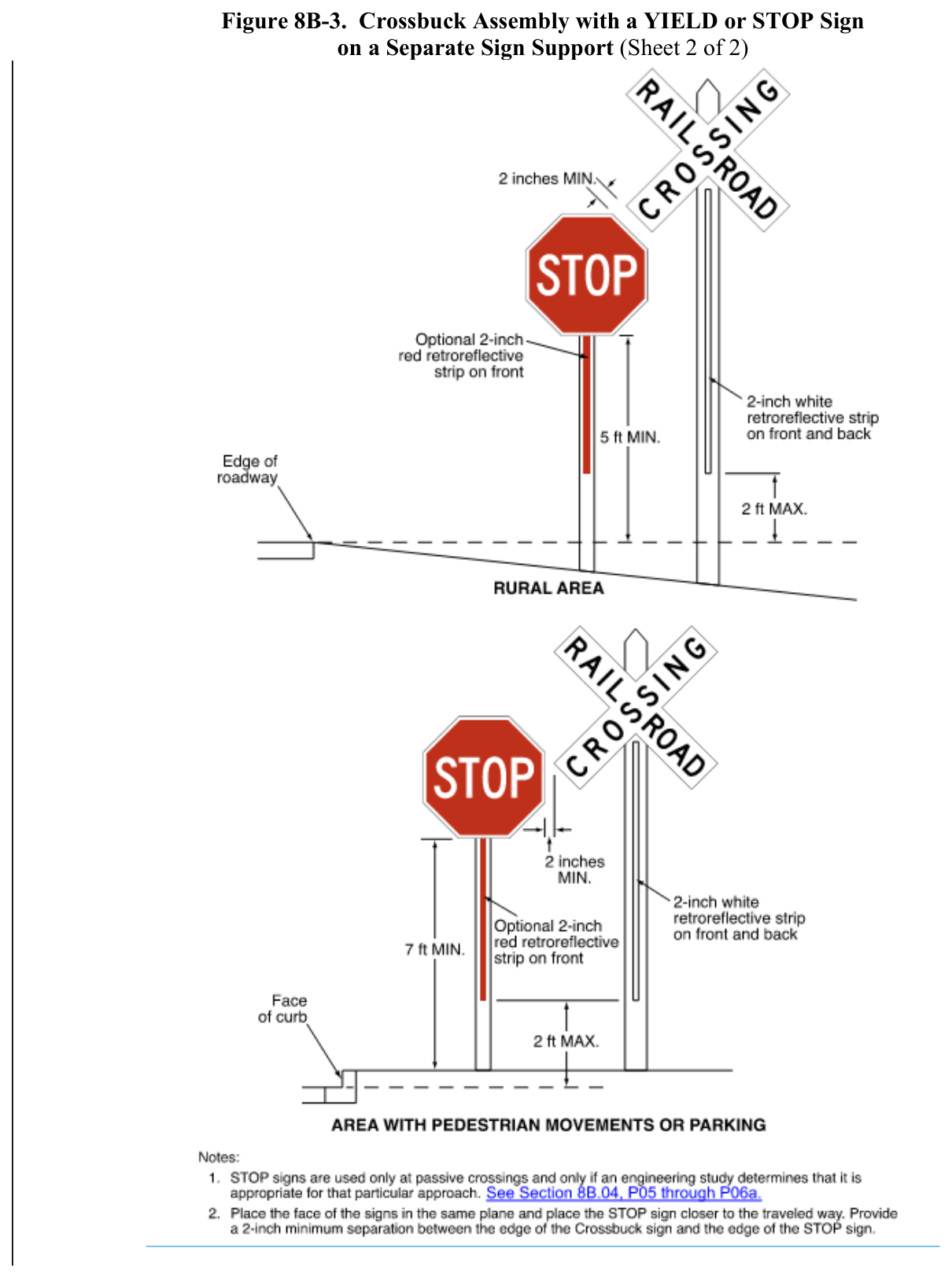 Figure 8B-3. Crossbuck Assembly with a YIELD or STOP Sign on a Separate Sign Support (Sheet 2 of 2)