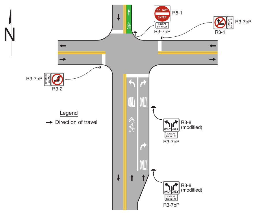 Figure 9B-2. Examples of Applications of EXCEPT BICYCLES Regulatory Plaques
