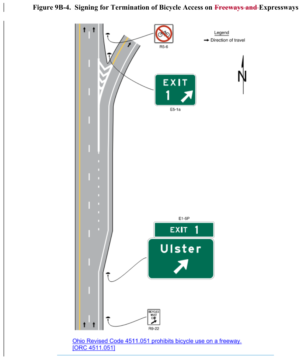 Figure 9B-4. Signing for Termination of Bicycle Access on Freeways and Expressways