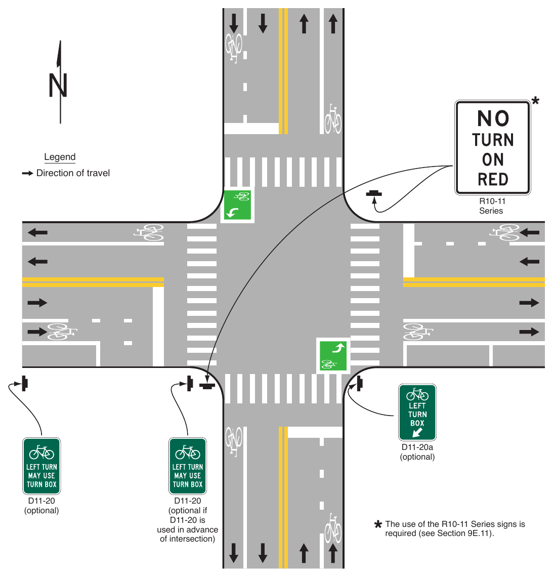 Figure 9D-7. Example of Two-Stage Bicycle Turn Box where Use is Optional
