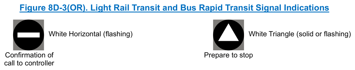 Figure 8D-3(OR). Light Rail Transit and Bus Rapid Transit Signal Indications
